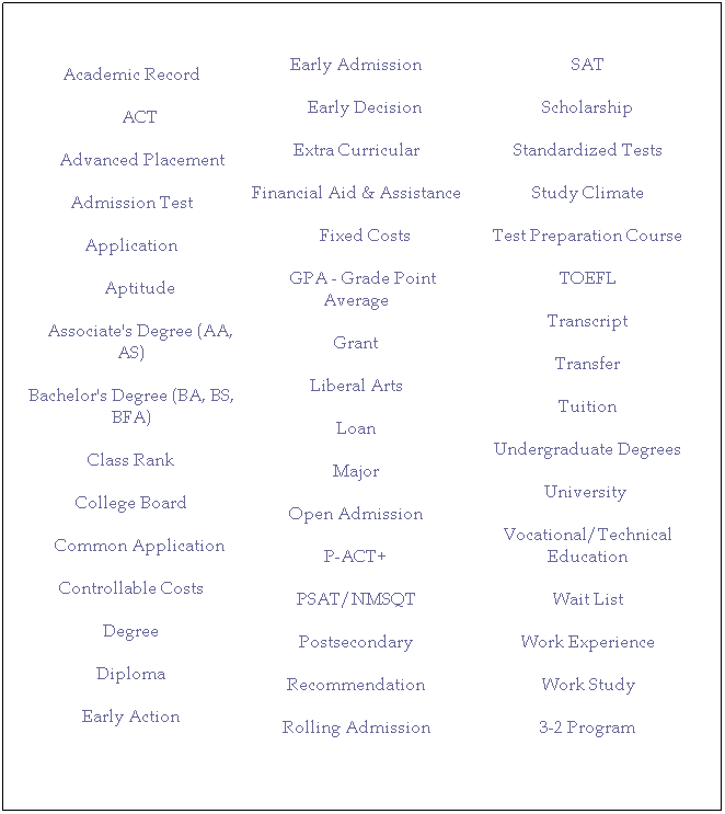 Text Box: Academic Record
    ACT
     Advanced Placement
Admission Test
Application
    Aptitude
    Associate's Degree (AA, AS)
Bachelor's Degree (BA, BS, BFA)
Class Rank
College Board
    Common Application
Controllable Costs
Degree
Diploma
Early Action
 
Early Admission
    Early Decision
Extra Curricular
Financial Aid & Assistance
    Fixed Costs
   GPA - Grade Point Average
Grant
Liberal Arts
Loan
Major
Open Admission
P-ACT+
PSAT/NMSQT
Postsecondary
Recommendation
Rolling Admission
 
    
SAT
Scholarship
Standardized Tests
Study Climate
Test Preparation Course
TOEFL
Transcript
Transfer
Tuition
Undergraduate Degrees
University  
Vocational/Technical Education
Wait List
Work Experience
Work Study
3-2 Program
 
 

